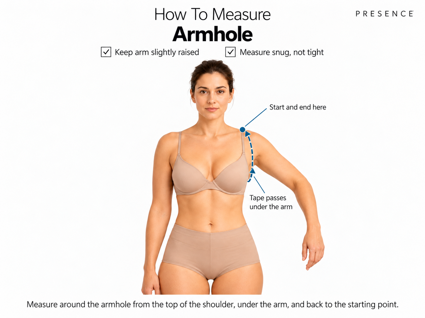 How to measure armhole