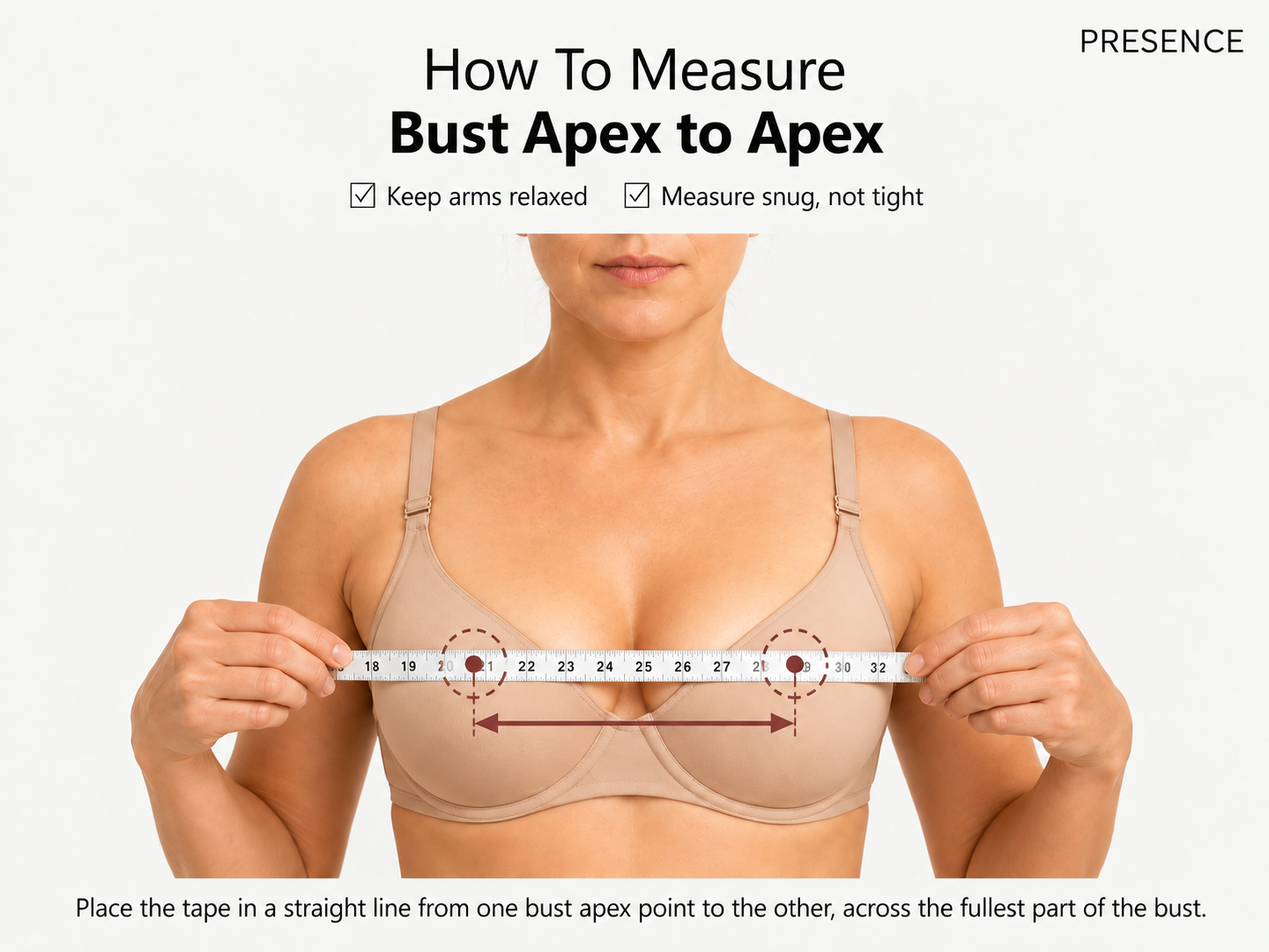 How to measure apex to apex